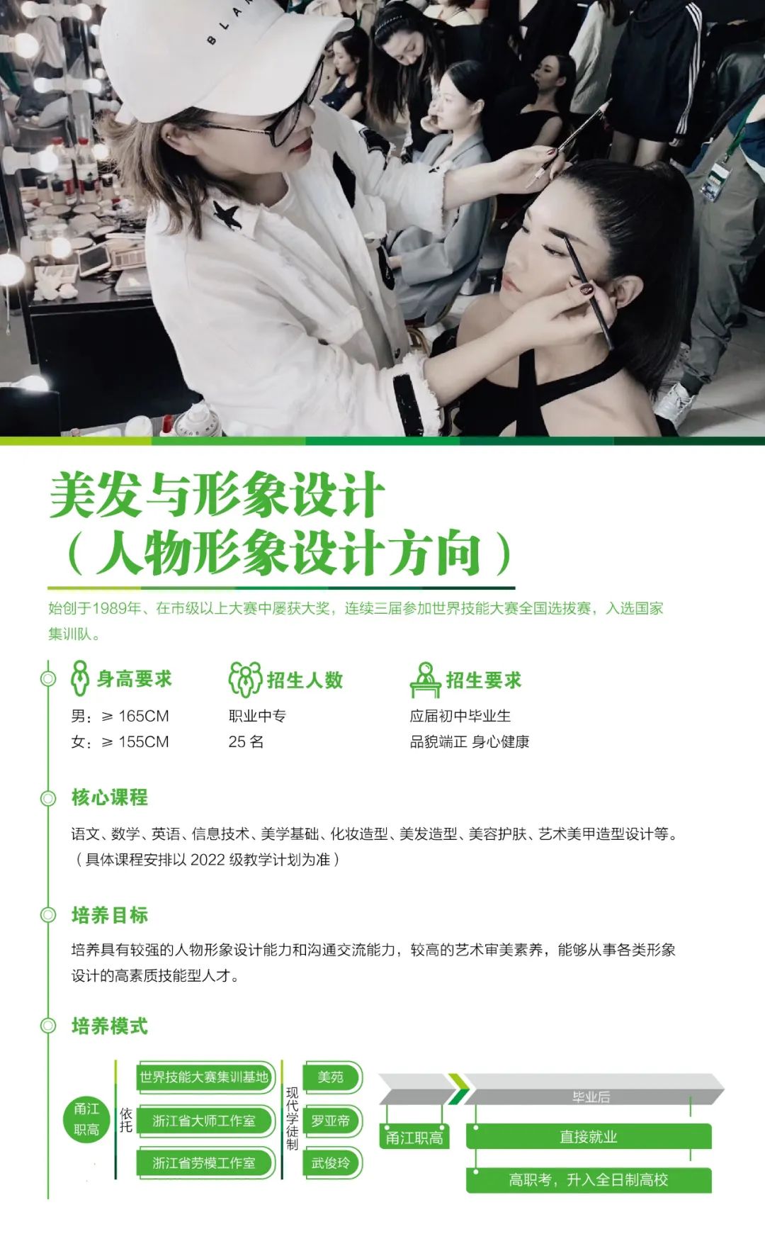 2022年宁波市甬江职业高级中学自主招生(3) 2022年宁波市甬江职业高级中学自主招生(3)